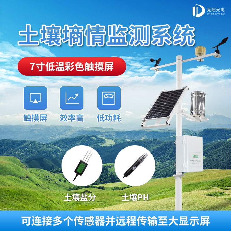 智慧農(nóng)業(yè)下，土壤墑情自動(dòng)監(jiān)測(cè)儀有何用？