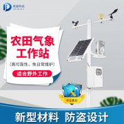 設(shè)施農(nóng)業(yè)少不得農(nóng)業(yè)自動氣象站！