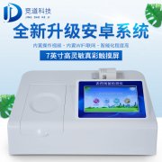 把住最后一關(guān)，農(nóng)殘檢測儀沖鴨！