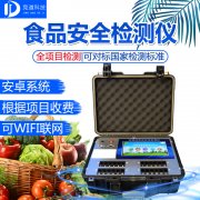  食品快速檢測(cè)儀的意義，筑牢食用農(nóng)產(chǎn)品安全“防火墻”