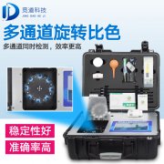如何給土壤做檢測(cè)？試試測(cè)土配方施肥儀