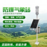 防爆氣象站！上新了，競(jìng)道！