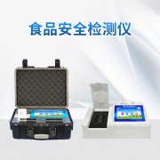全國食品安全宣傳周啟動，5項呼吁請get√