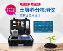 如何診斷作物是否缺乏微量元素？試試土壤檢測(cè)儀D-GT4