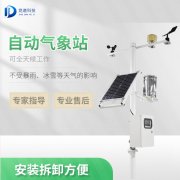 挑選自動氣象站設備要考慮什么？