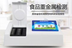 食品重金屬探測(cè)儀究竟有多重要？